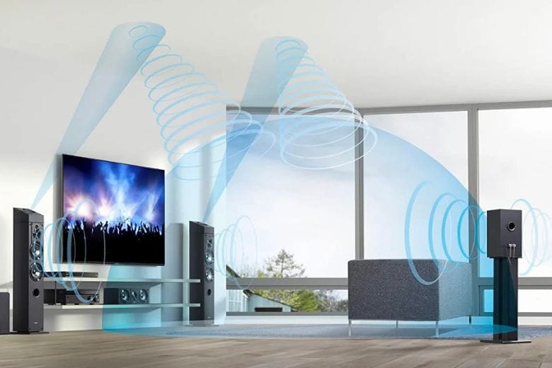 Loa Bose và khả năng tương thích với công nghệ Dolby Atmos| Audiohifi 5